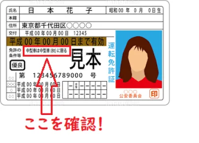 各免許で運転できる自動車の範囲