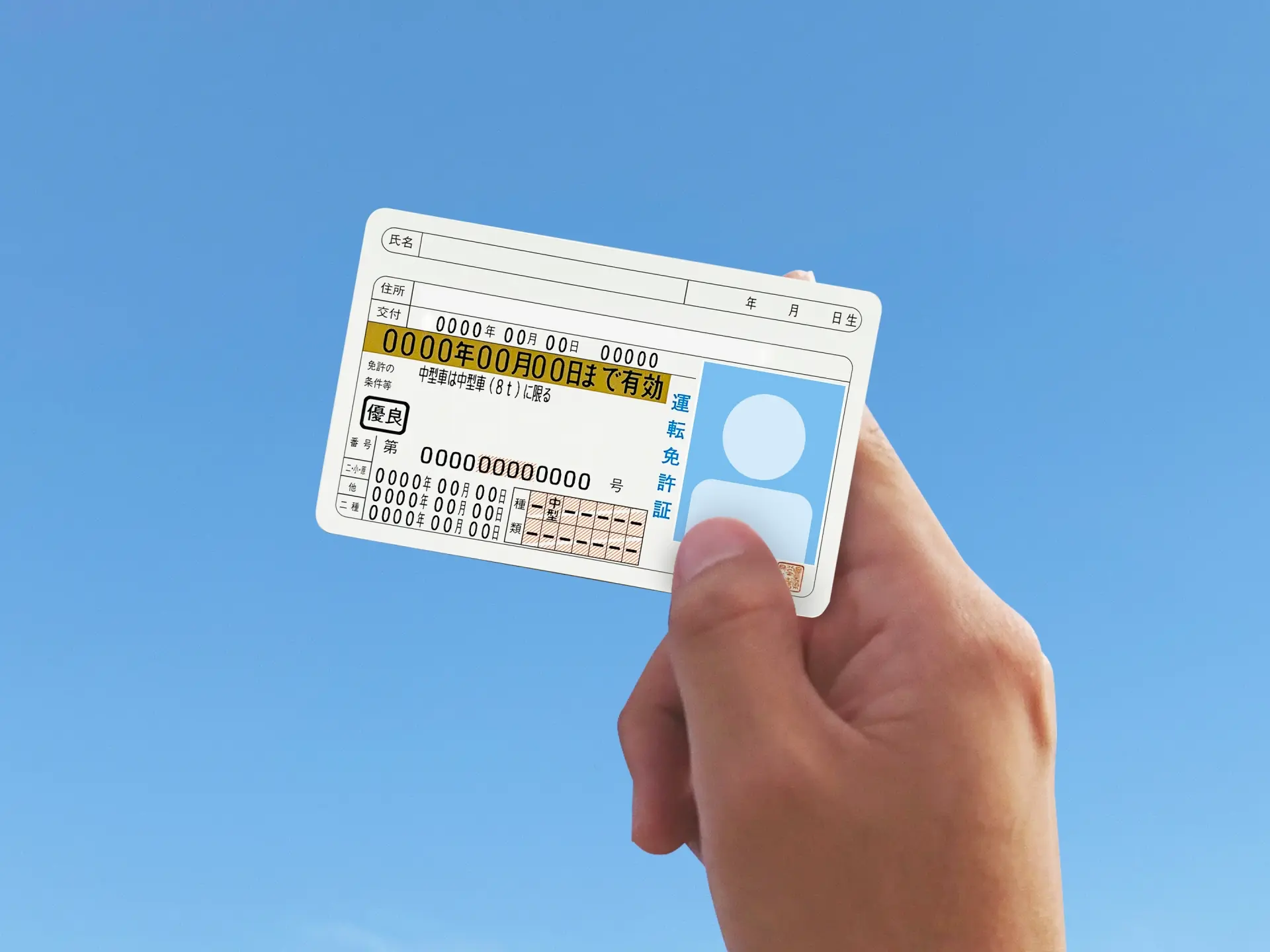外免切替の手続き方法｜申請から免許取得までの流れ