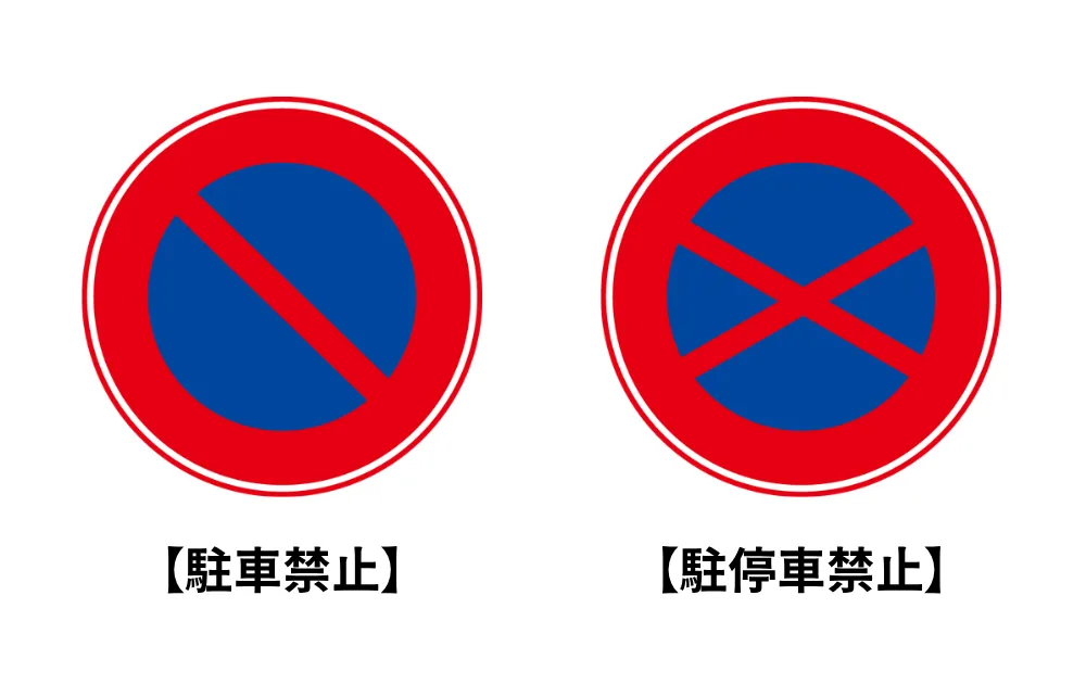 駐車禁止と駐停車禁止の標識