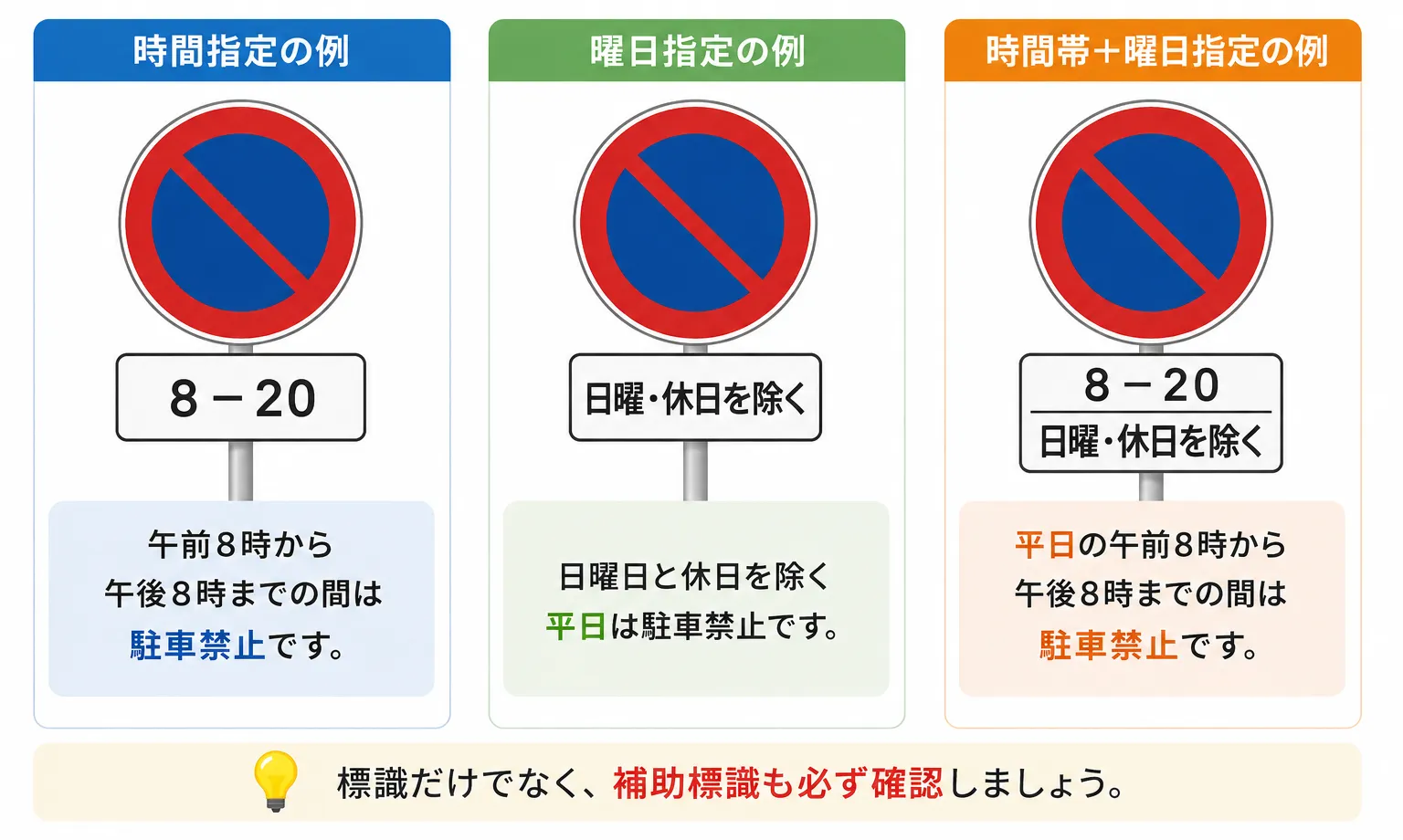 補助標識によって禁止時間が指定される場合がある