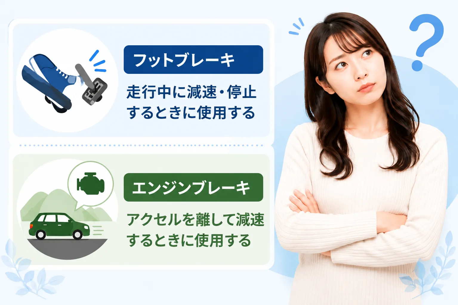 そのほか車のブレーキにはどんな種類がある？