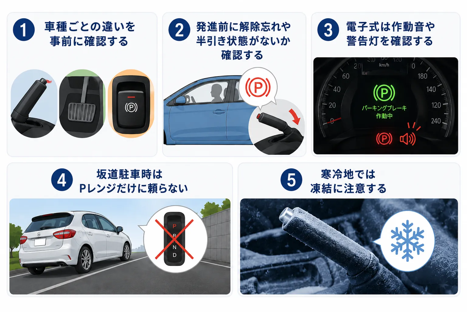 サイドブレーキ・パーキングブレーキ使用時の注意点