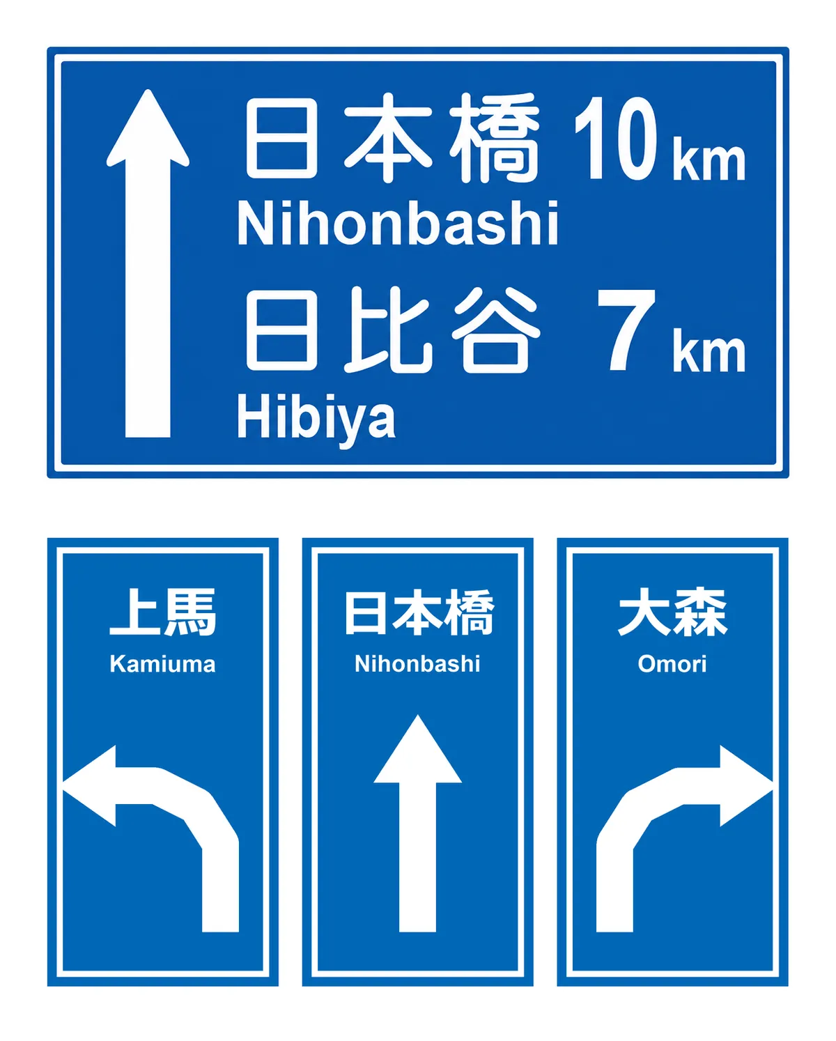 案内標識：方面、方向及び距離